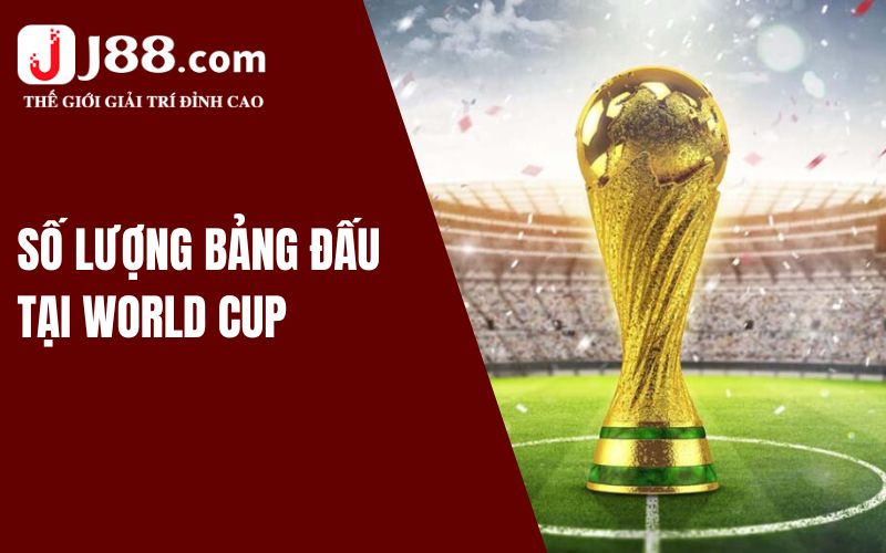 Số lượng bảng đấu tại world cup