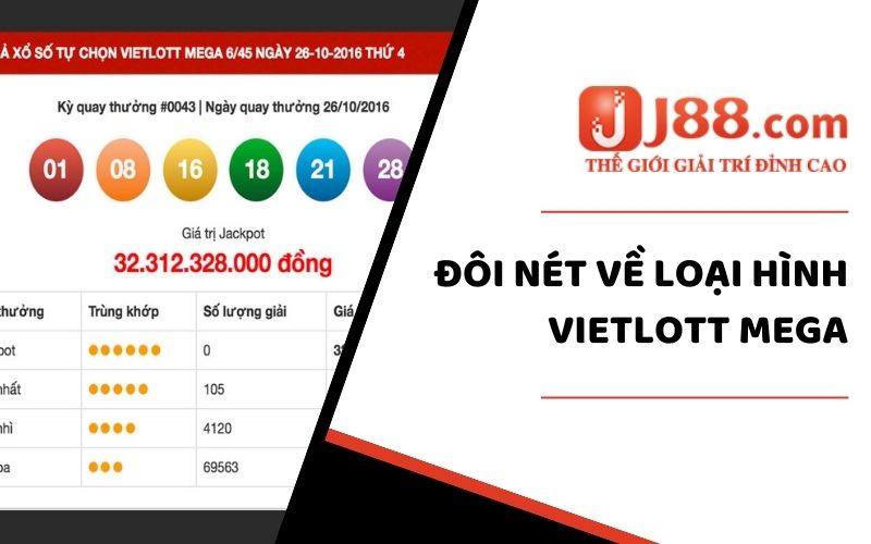 Đôi nét về loại hình Vietlott Mega